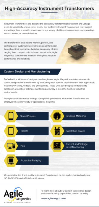 High-Accuracy Instrument Transformers