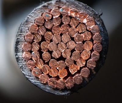 Litz-Wire-Transformers