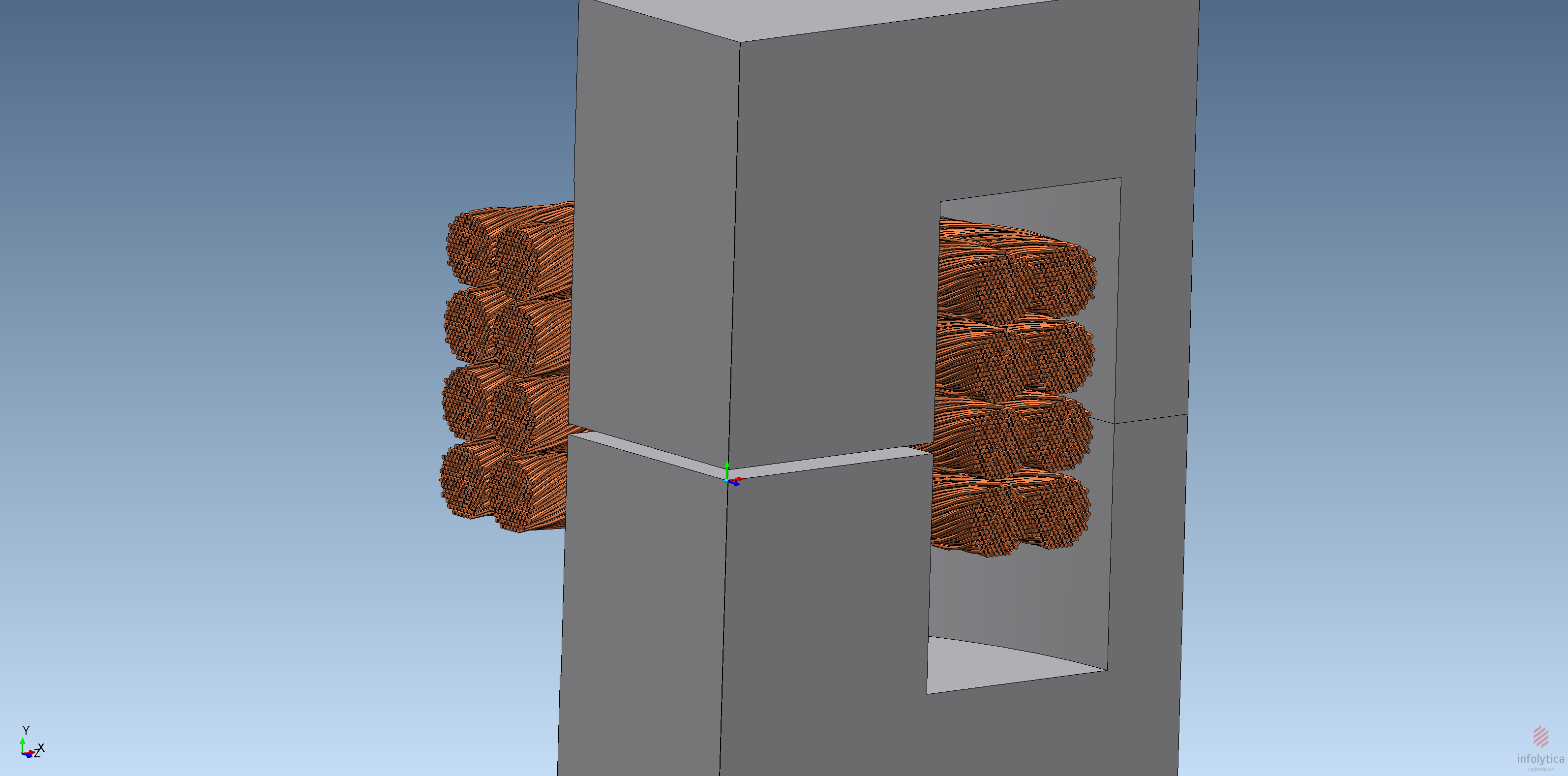 fig 1 3D FEM model
